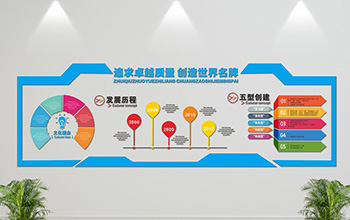 如何從企業文化的角度選人